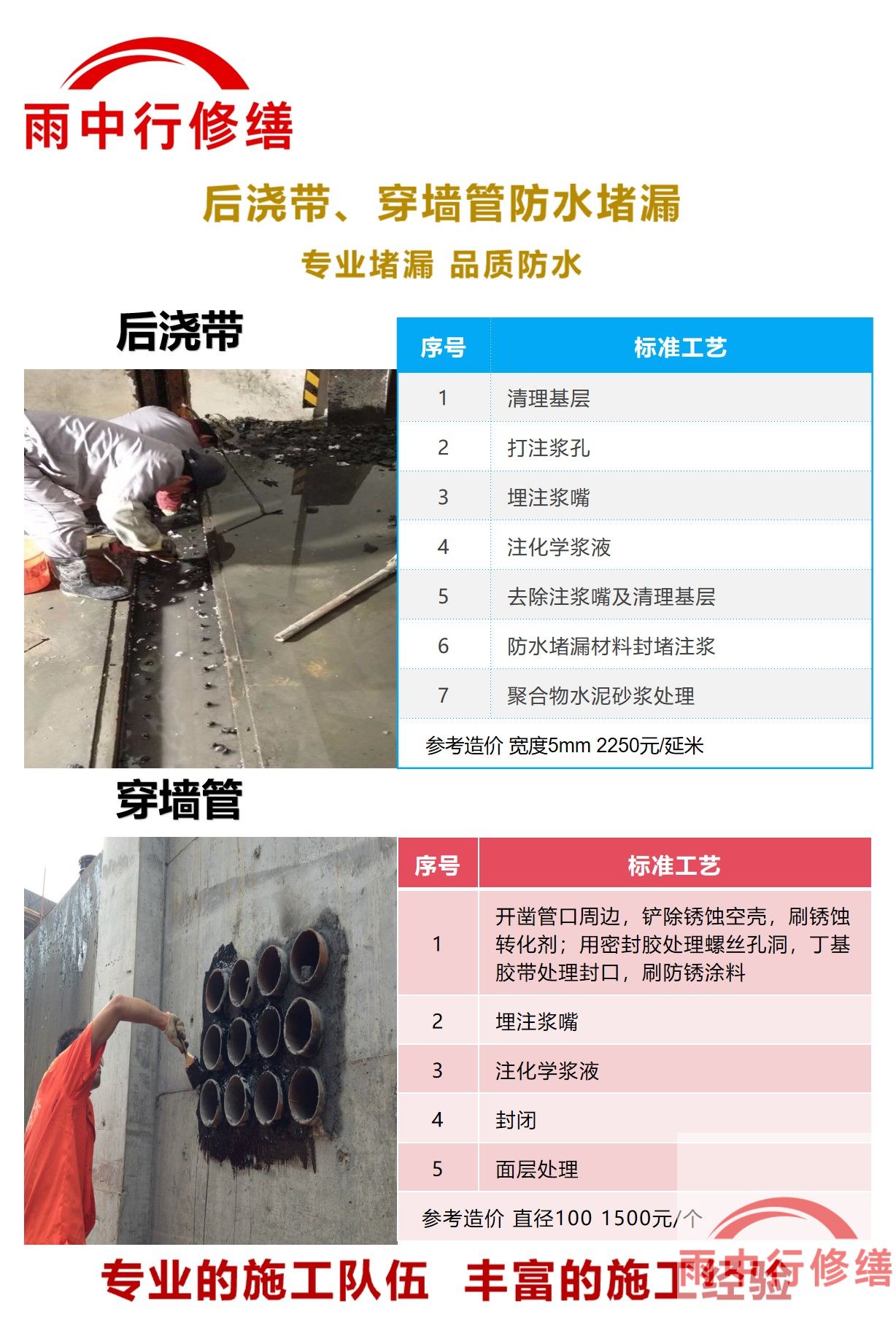 泰安隧道堵漏加固